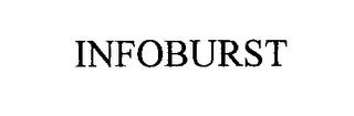 INFOBURST trademark