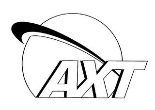 AXT trademark