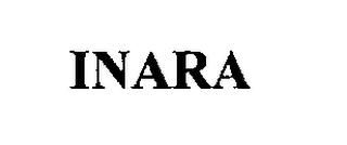 INARA trademark