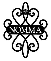 NOMMA trademark