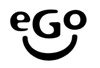 EGO trademark