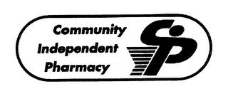 COMMUNITY INDEPENDENT PHARMACY CIP trademark