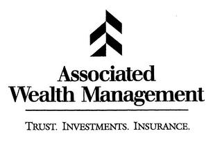 ASSOCIATED WEALTH MANAGEMENT TRUST. INVESTMENTS. INSURANCE. trademark