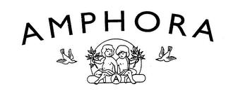 AMPHORA trademark