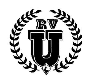 RV U trademark