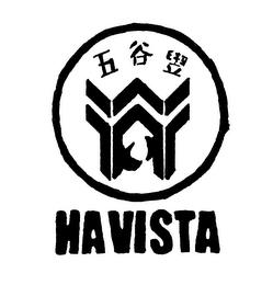 HAVISTA trademark