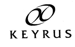 KEYRUS trademark