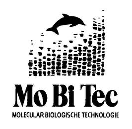 MO BI TEC MOLECULAR BIOLOGISCHE TECHNOLOGIE trademark