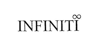 INFINITI trademark