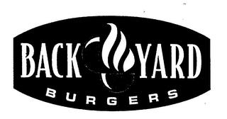 BACK YARD BURGERS trademark