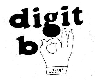 DIGIT BALL.COM trademark