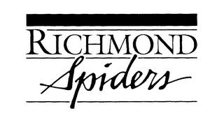 RICHMOND SPIDERS trademark