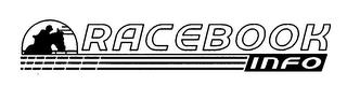 RACEBOOK INFO trademark