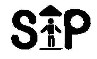 SIP trademark