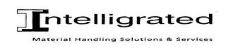 INTELLIGRATED MATERIAL HANDLING SOLUTIONS & SERVICES trademark