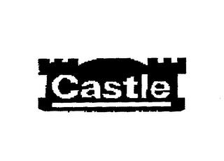 CASTLE trademark