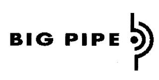 BIG PIPE trademark