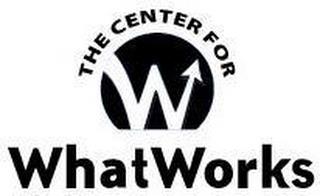 THE CENTER FOR WHAT WORKS trademark