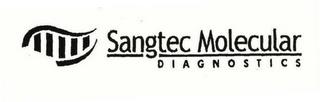 SANGTEC MOLECULAR DIAGNOSTICS trademark