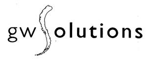 GW SOLUTIONS trademark