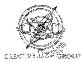 CREATIVE DESIGN GROUP KNOWLEDGE IMAGINATION CREATIVITY trademark