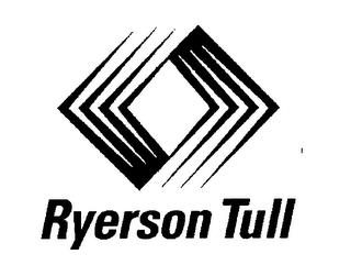 RYERSON TULL trademark