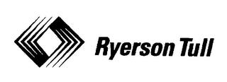 RYERSON TULL trademark