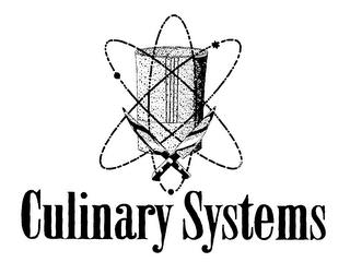 CULINARY SYSTEMS trademark