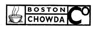 BOSTON CHOWDA C trademark