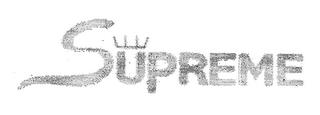 SUPREME trademark