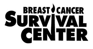 BREAST CANCER SURVIVAL CENTER trademark