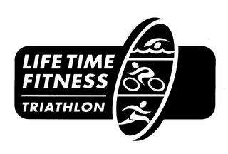 LIFE TIME FITNESS TRIATHLON trademark