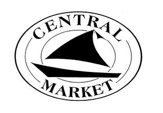 CENTRAL MARKET trademark