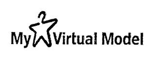 MY VIRTUAL MODEL trademark