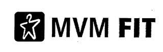 MVM FIT trademark