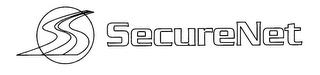 S SECURENET trademark