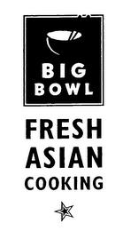 BIG BOWL FRESH ASIAN COOKING trademark