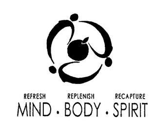 REFRESH REPLENISH RECAPTURE MIND BODY SPIRIT trademark