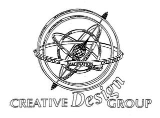 CREATIVE DESIGN GROUP trademark