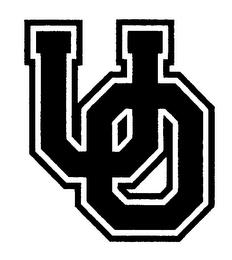 UO trademark