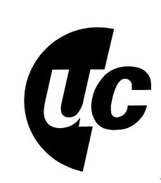 UC trademark