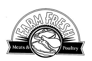 FARM FRESH MEATS & POULTRY trademark