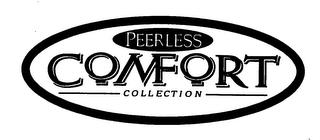 PEERLESS COMFORT COLLECTION trademark