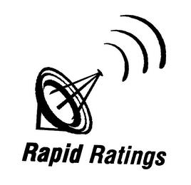 RAPID RATINGS trademark