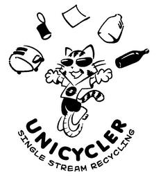 UNICYCLER SINGLE STREAM RECYCLING trademark