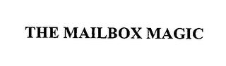 THE MAILBOX MAGIC trademark