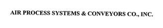 AIR PROCESS SYSTEMS & CONVEYORS CO., INC. trademark