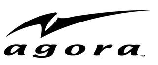 AGORA trademark