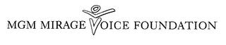 MGM MIRAGE VOICE FOUNDATION trademark