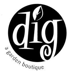 DIG A GARDEN BOUTIQUE trademark